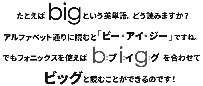 フォニックスを使うとこうなります